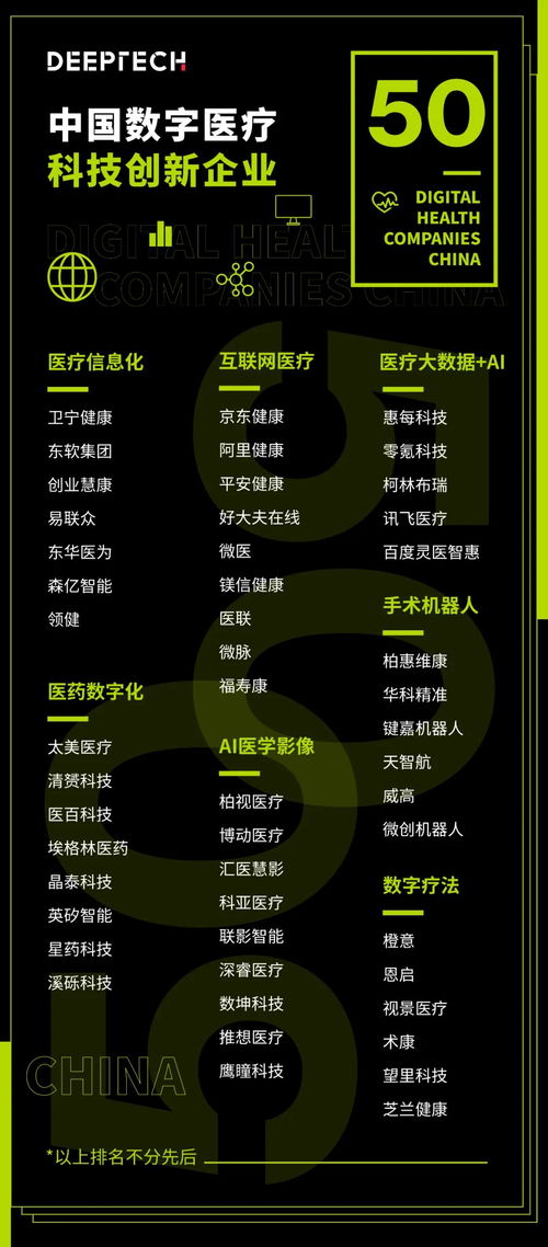 医惠科技 数字医疗领域的创新先锋与技术服务引领者