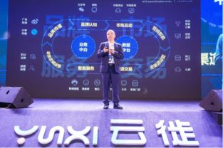 以连接为核心 云徙科技包志刚眼中的企业数字化本质