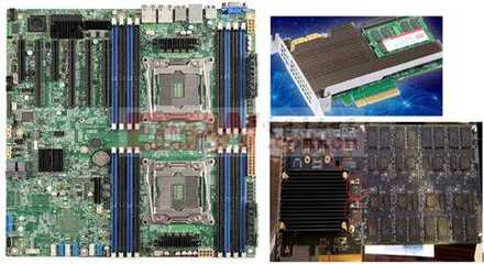 智能化数字电源 下一代数据中心的理想搭档