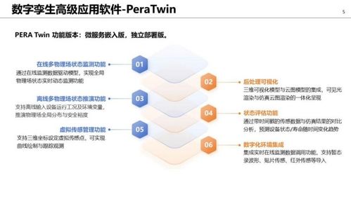 安世亚太电力设备级数字孪生与AI虚拟传感解决方案 引领数字技术服务的革新