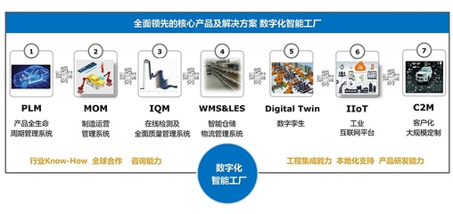 乐享终端 融合手持终端，赋能智能制造数字化新征程